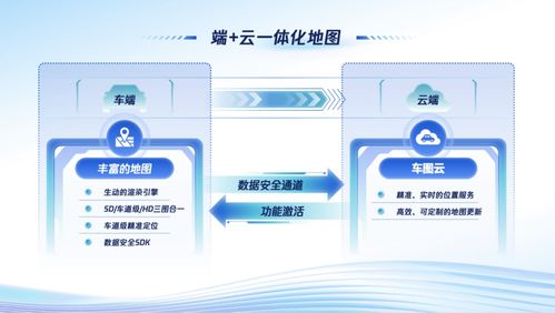 構建車云一體化產(chǎn)品矩陣 騰訊與汽車行業(yè)攜手共創(chuàng)智能出行新生態(tài)
